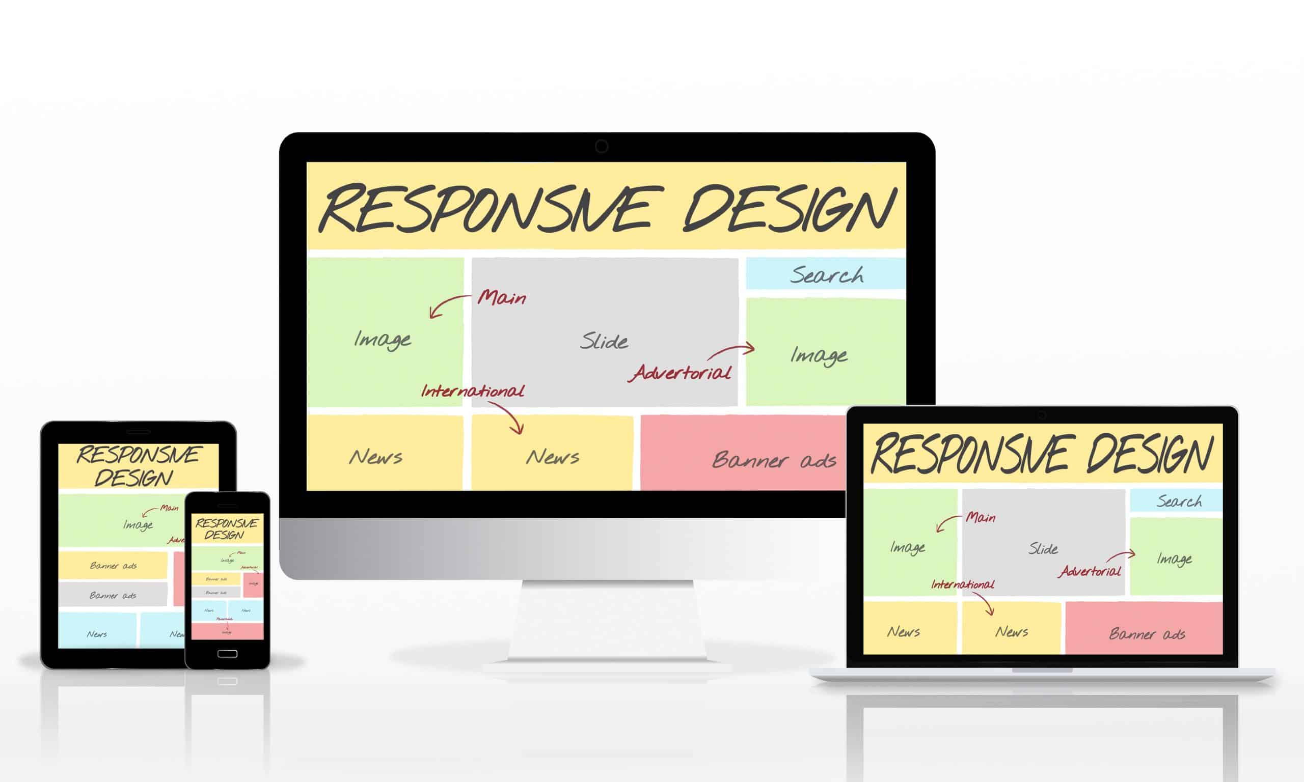 Responsive Web Design in Maitland